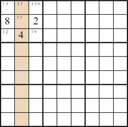 Sudoku: Kandidatenlinien, Paare
