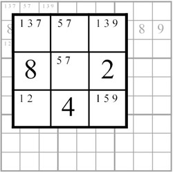 Sudoku: Pencilmarks - Zahlenmarkerungen
